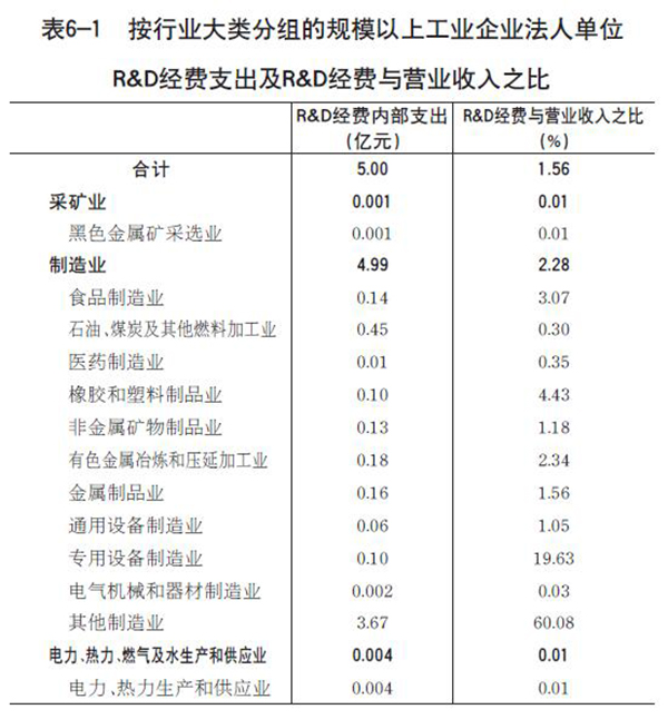 QQ截图20200422091503